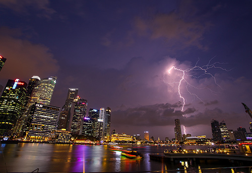 雷電風(fēng)險評估